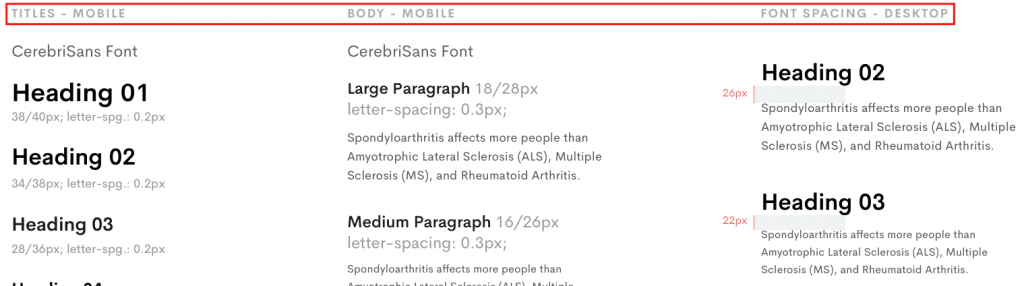 mobile typography