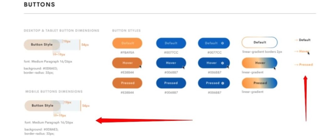style guide buttons Importance of Web Design 